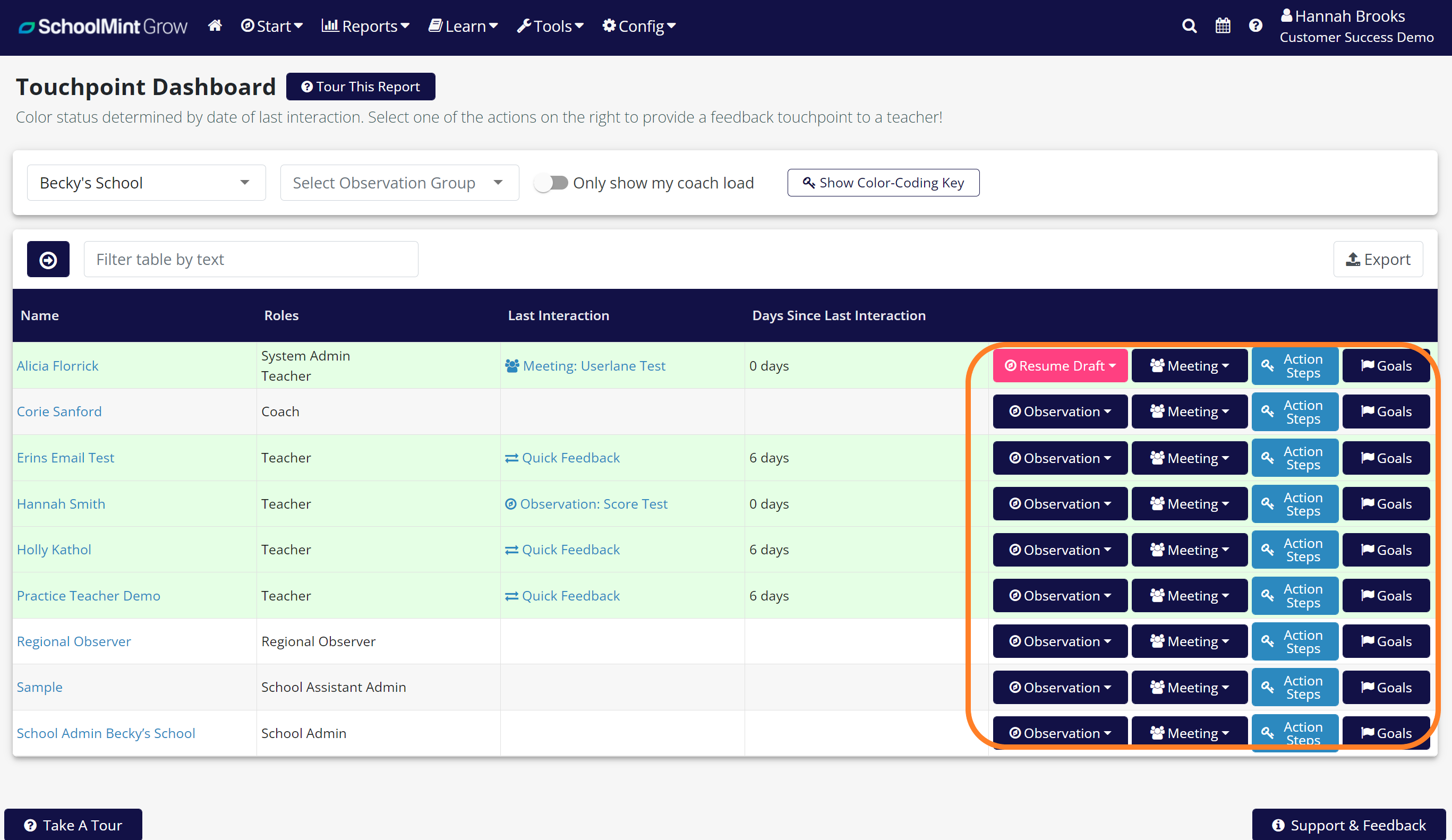 Draft Dashboard